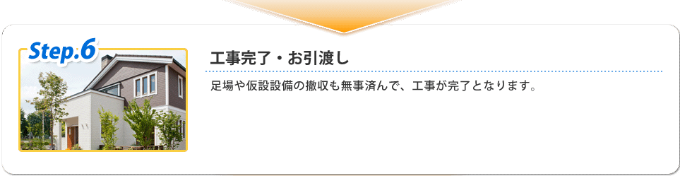 工事完了・お引渡し